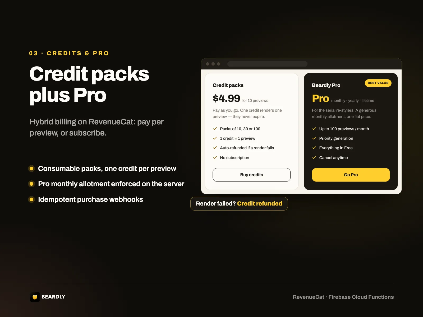 Credit packs and the Pro plan