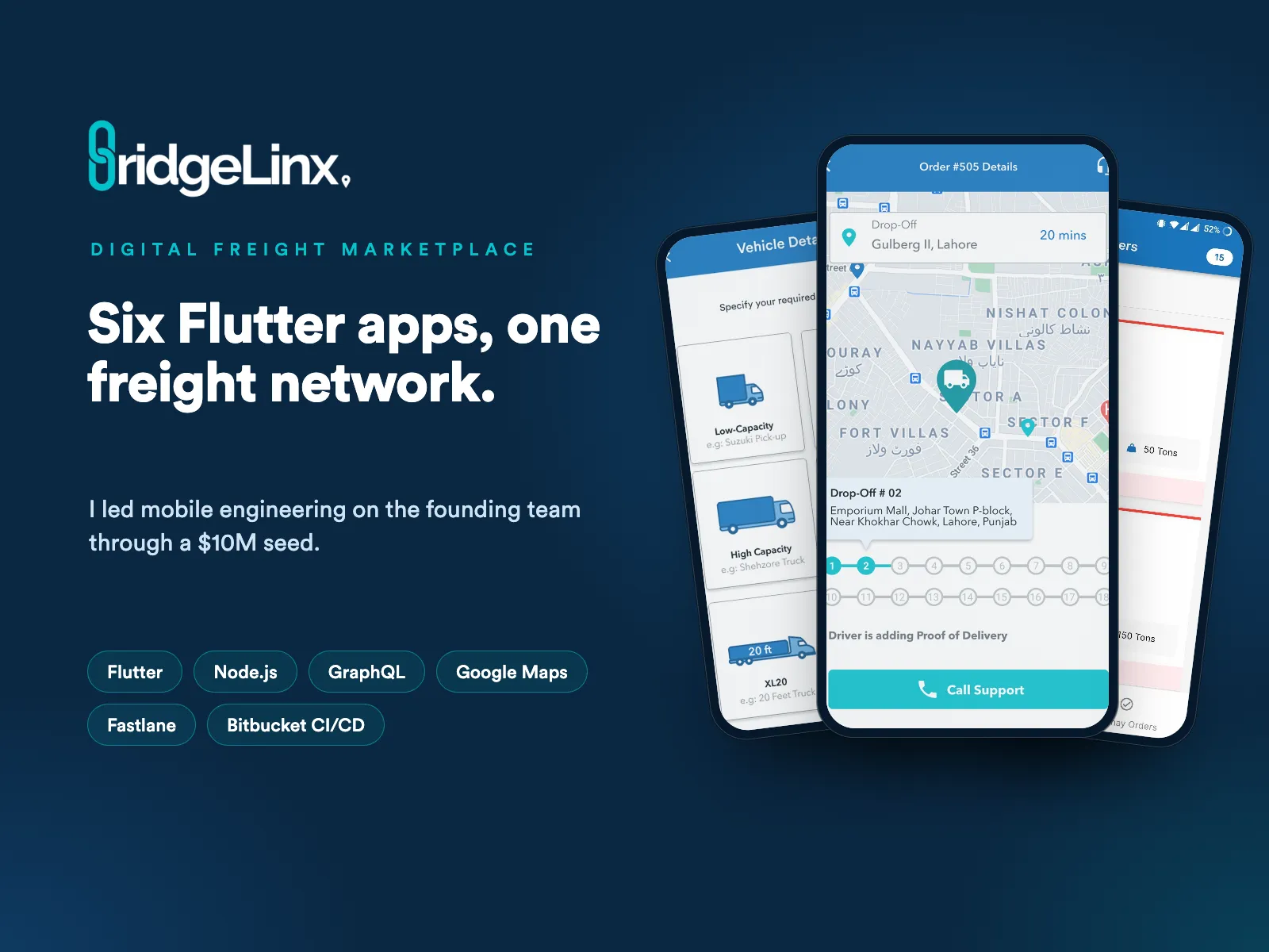 BridgeLinx: six Flutter apps, one freight network