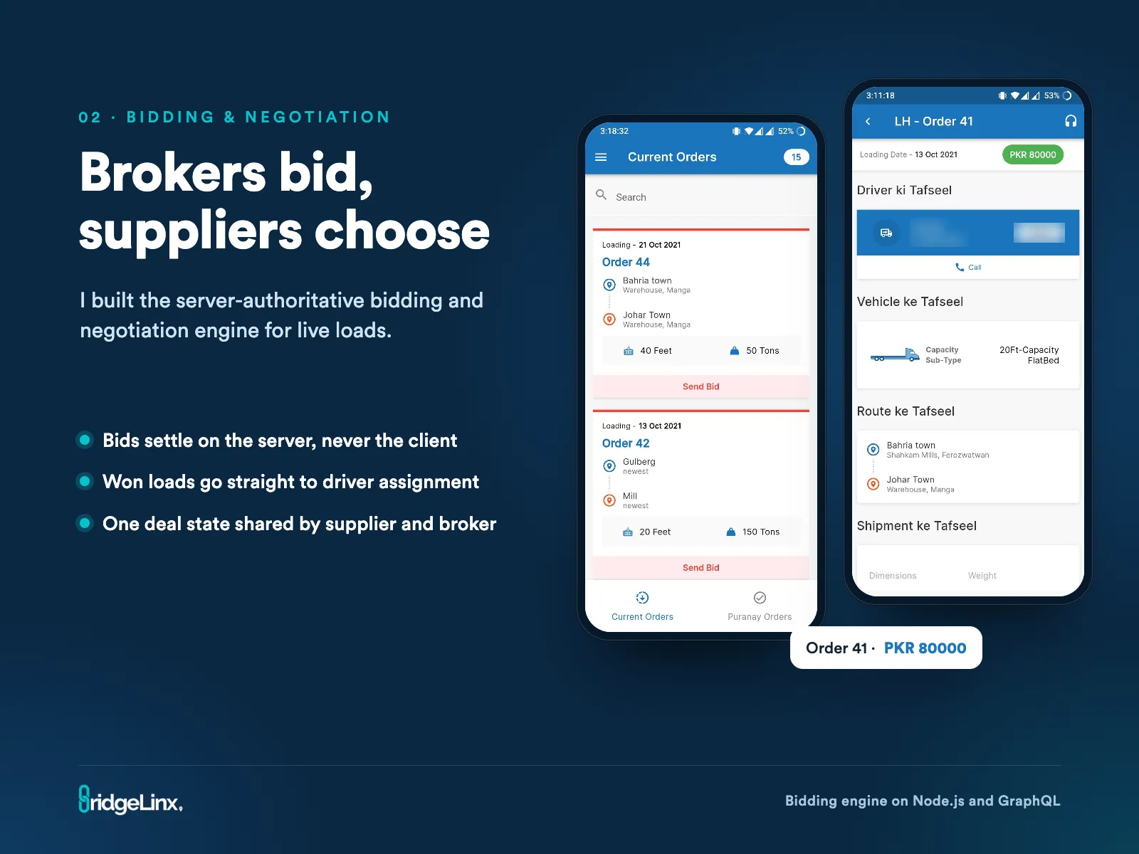 Supplier and broker bidding on a load