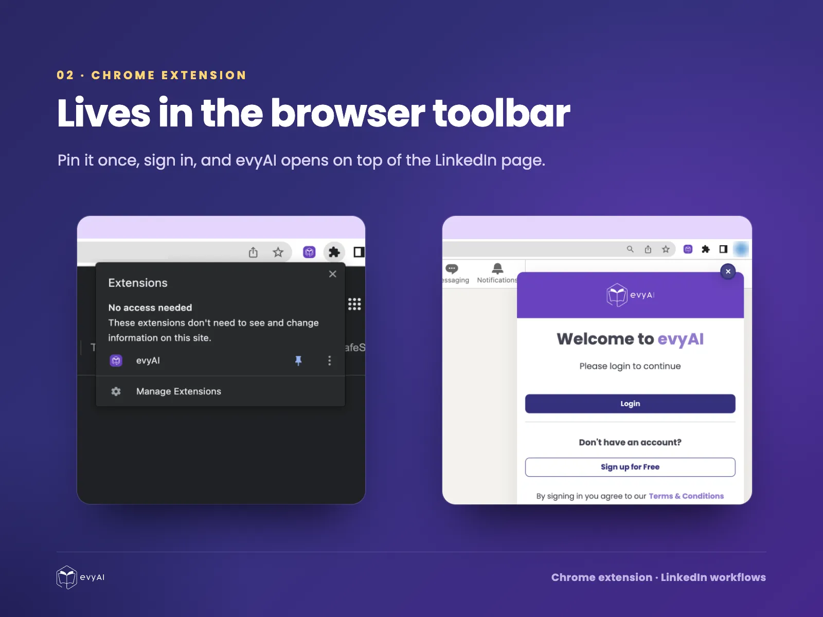 The Chrome extension