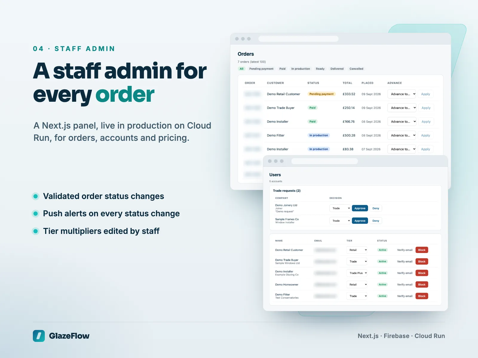 The staff admin panel